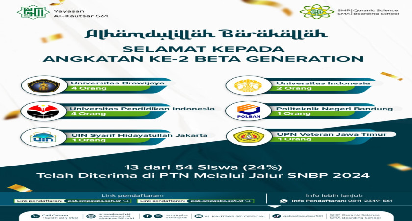 24% Siswa SMA QSBS Tembus PTN Tanpa Tes